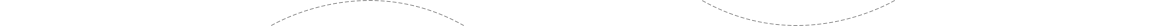 quytrinh-line